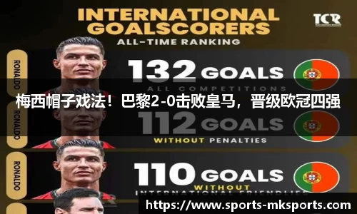 梅西帽子戏法！巴黎2-0击败皇马，晋级欧冠四强