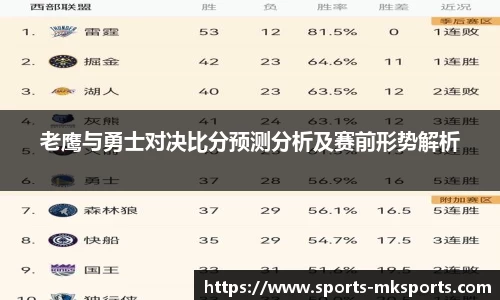 老鹰与勇士对决比分预测分析及赛前形势解析