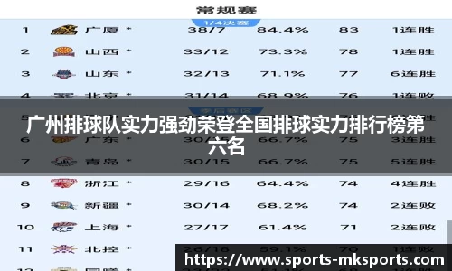 mksports