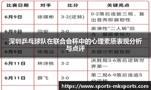mk体育