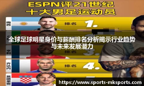 全球足球明星身价与薪酬排名分析揭示行业趋势与未来发展潜力