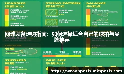 网球装备选购指南：如何选择适合自己的球拍与品牌推荐